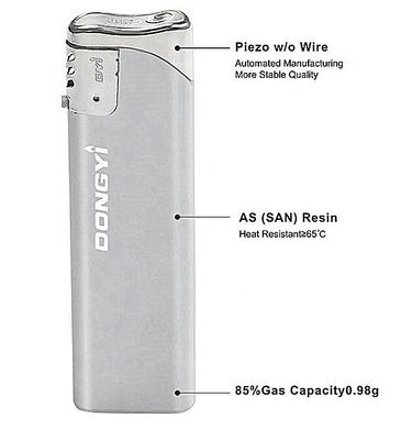 Allume-cigare électronique en plastique Dy-069