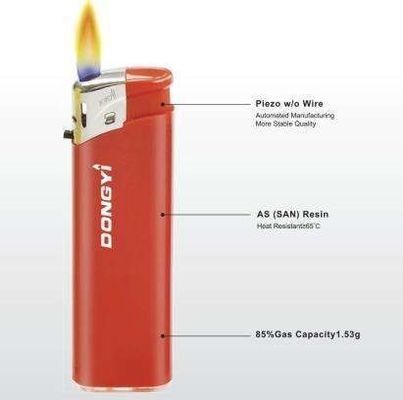 Design unique en plastique Logo personnalisé Allume-cigare Allume-bougie électronique